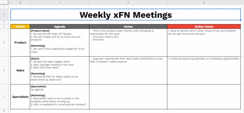 Taking Notes for Work: Why and How (2)