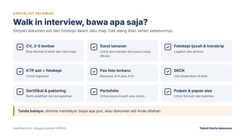 tabel apa saja yang dibawa saat interview