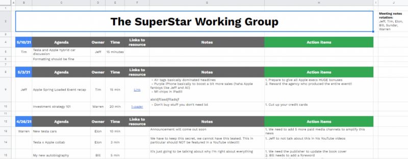 Taking Notes for Work: Why and How